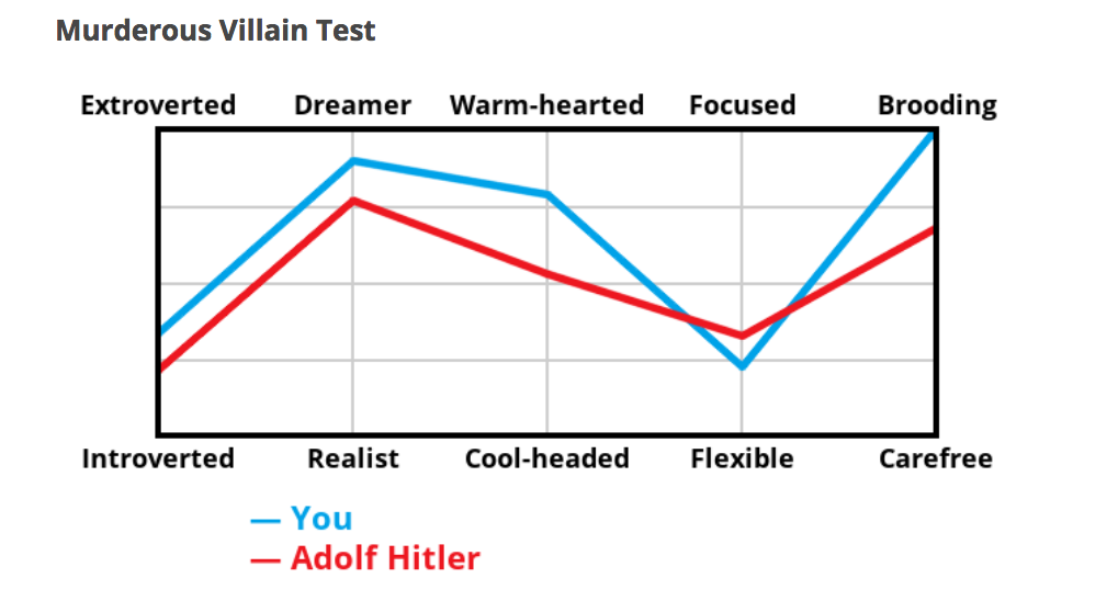 Screen Shot 2017-11-28 at 6.46.15 PM